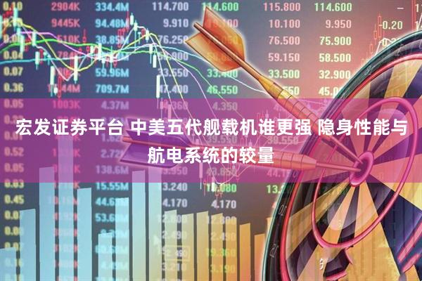 宏发证券平台 中美五代舰载机谁更强 隐身性能与航电系统的较量